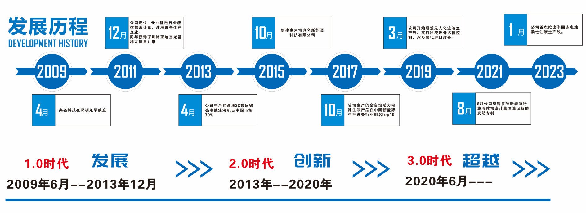 1724641031614759.png a0b9f4297e2764b4950fa9535e0fb97.png